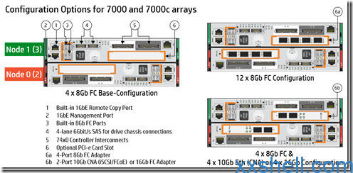 a30b7bfed058