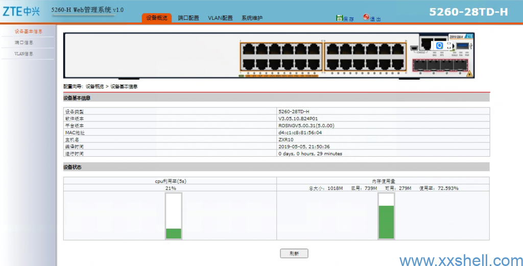 中兴ZXR10 5系列交换机配置用户开启WEB管理功能-未来往事