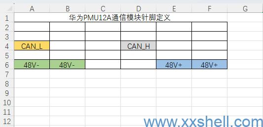 华为EPU02D机框PMU12A通信模块尾插定义-未来往事